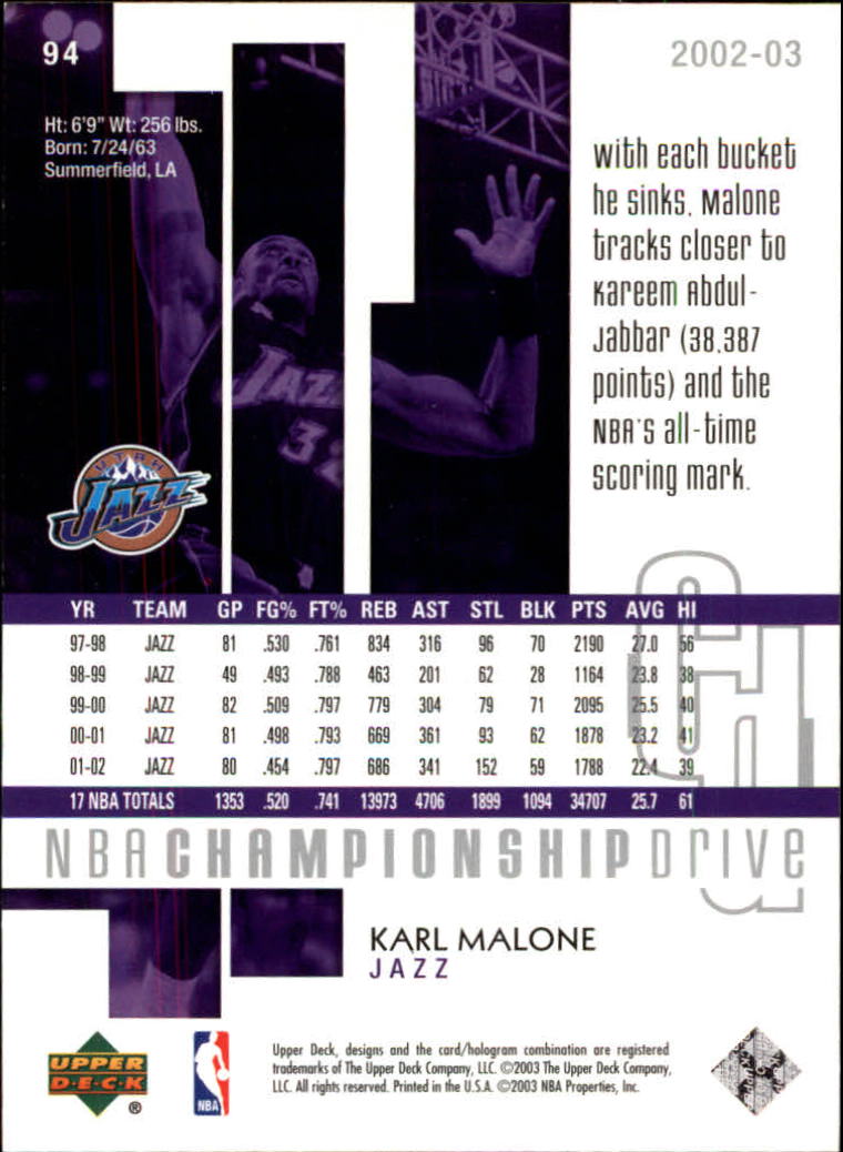 2002-03 Upper Deck Championship Drive #94 Karl Malone back image