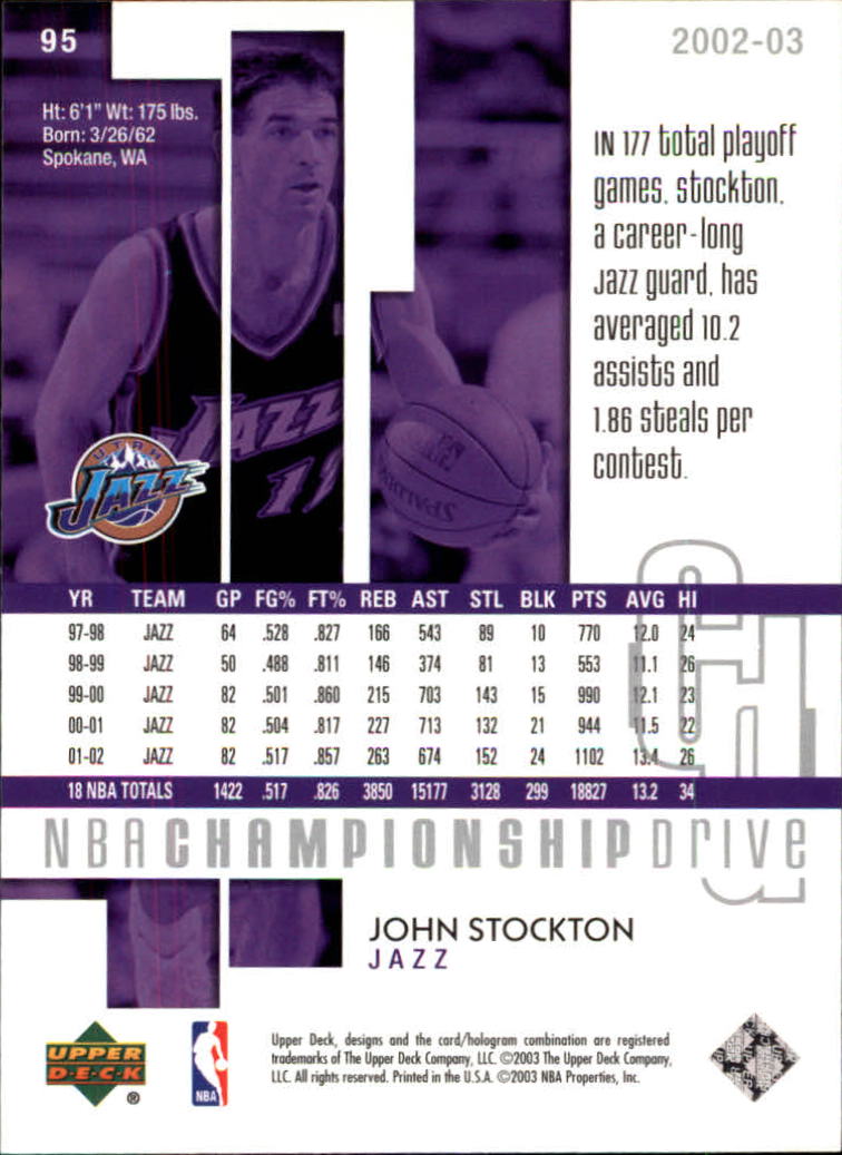2002-03 Upper Deck Championship Drive #95 John Stockton back image