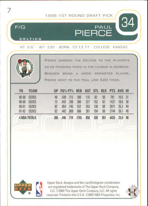 Sports Card Back