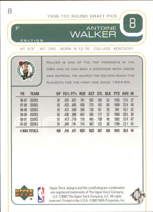 2002-03 Upper Deck #8 Antoine Walker back image