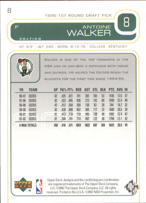 Sports Card Back