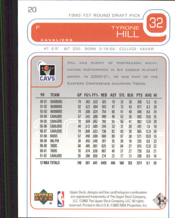 2002-03 Upper Deck #20 Tyrone Hill back image