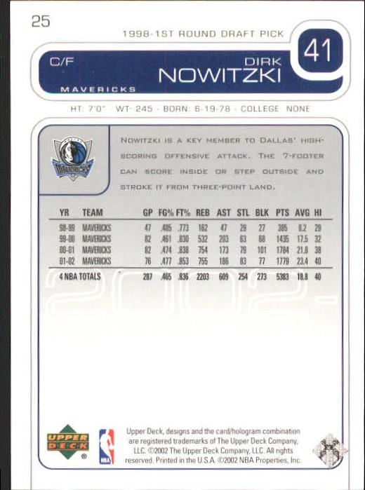 2002-03 Upper Deck #25 Dirk Nowitzki back image
