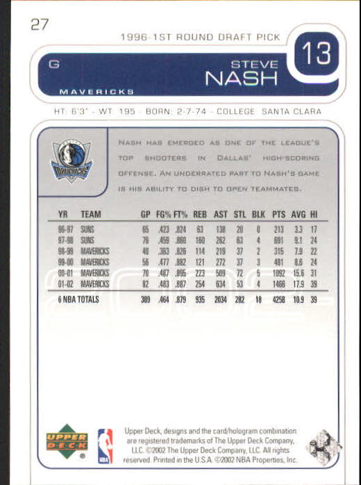 Steve Nash cards (1997-2021) Suns Mavericks Lakers - Picture 83 of 305