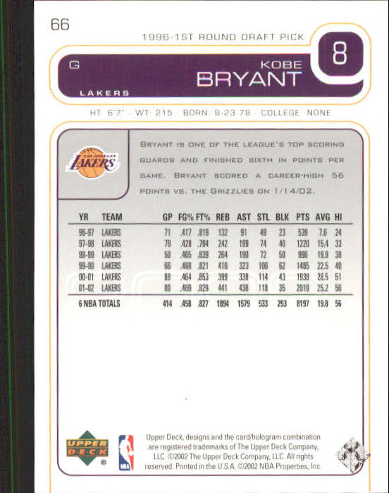 2002-03 Upper Deck #66 Kobe Bryant back image