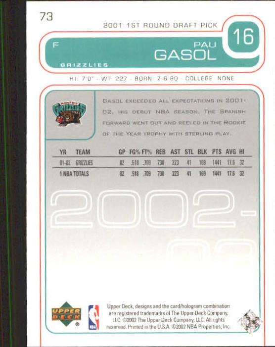 2002-03 Upper Deck #73 Pau Gasol back image