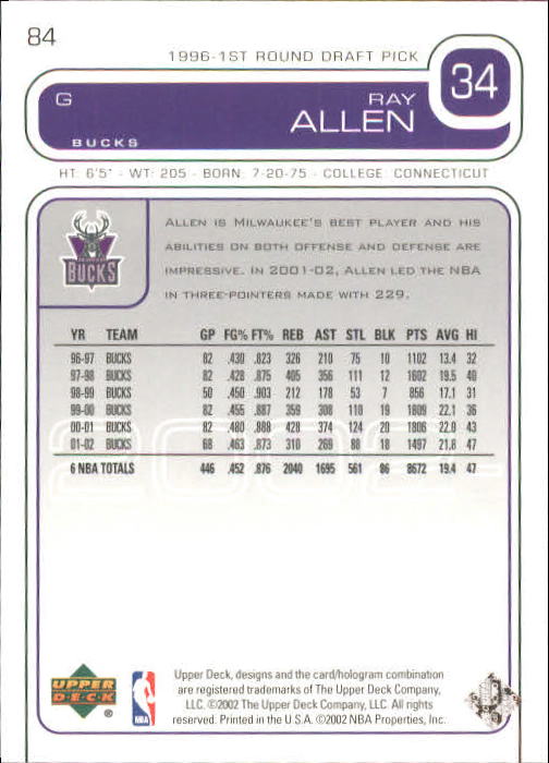 Ray Allen cards (1997-2021) Bucks Celtics Sonics Heat - Picture 163 of 349
