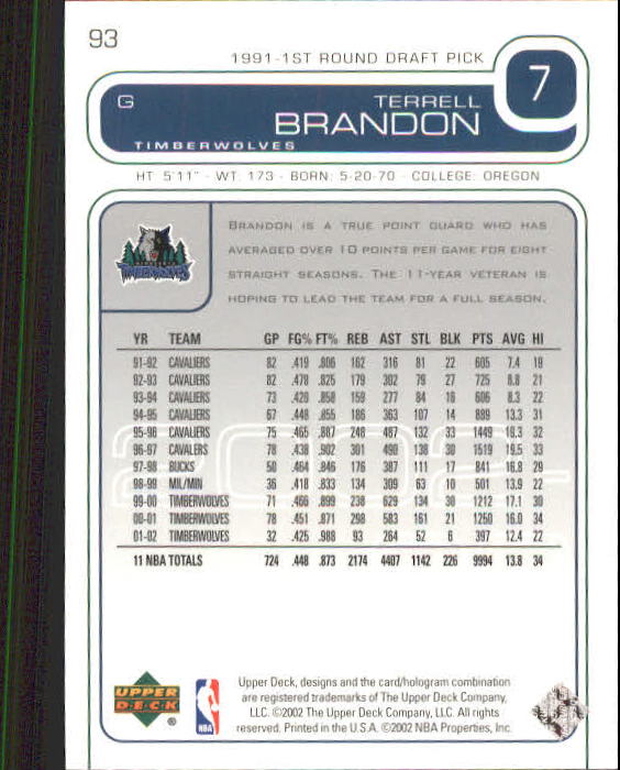 2002-03 Upper Deck #93 Terrell Brandon back image