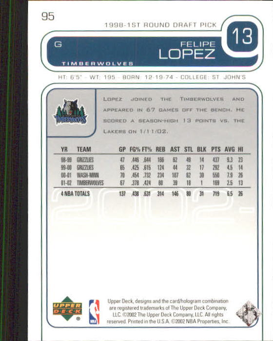 2002-03 Upper Deck #95 Felipe Lopez back image