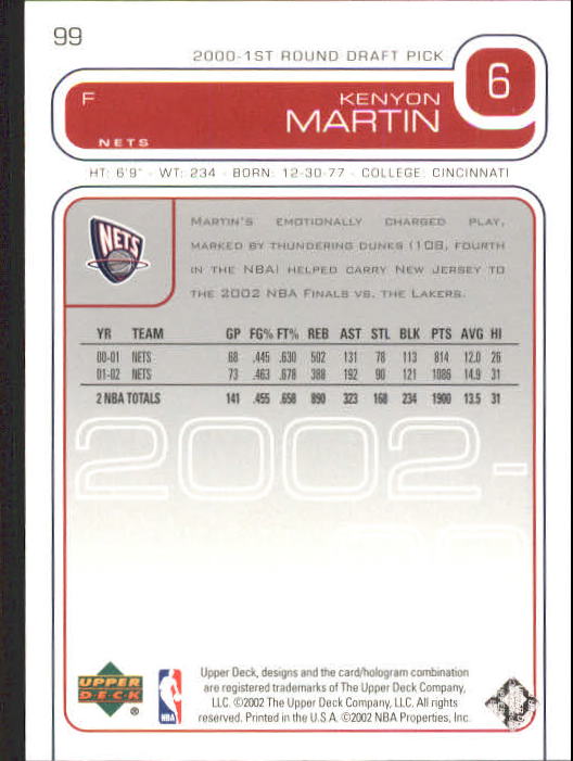 2002-03 Upper Deck #99 Kenyon Martin back image