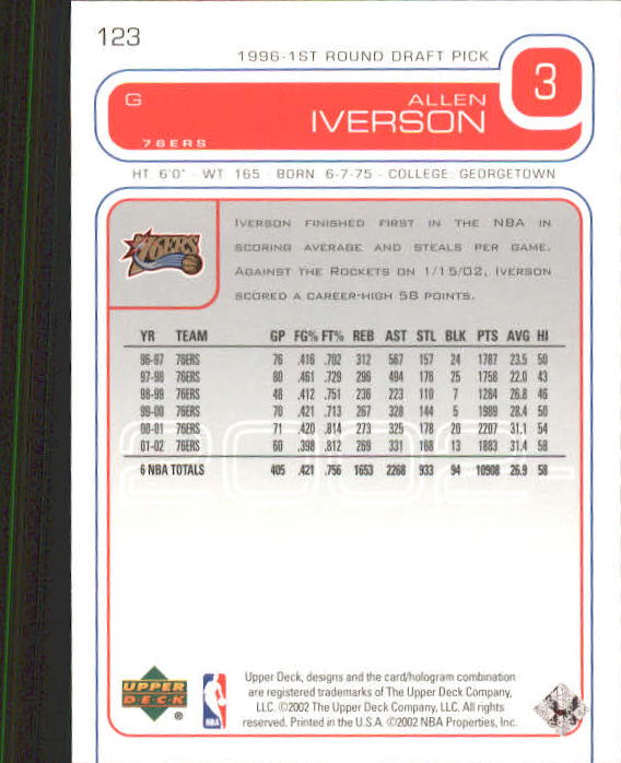 Allen Iverson cards (1997-2021) 76ers Nuggets - You Choose - Bild 104 von 228