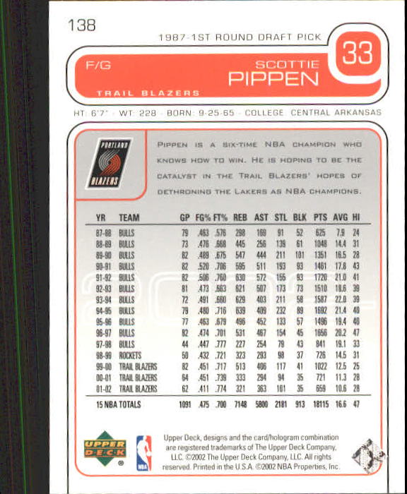 2002-03 Upper Deck #138 Scottie Pippen back image