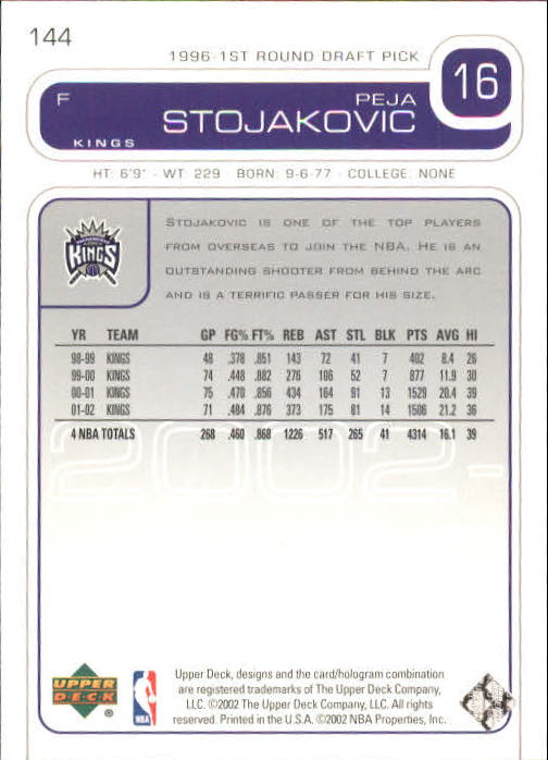 Sports Card Back