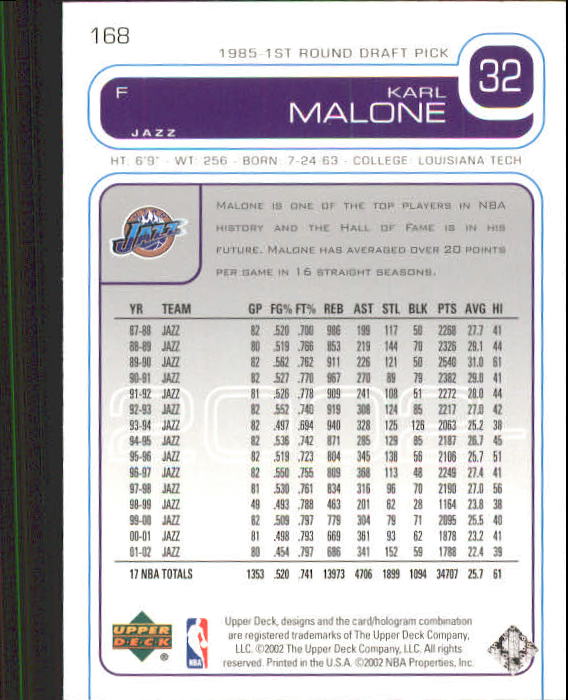 2002-03 Upper Deck #168 Karl Malone back image