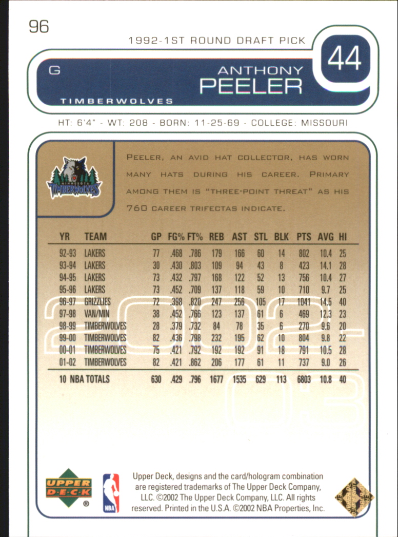 2002-03 Upper Deck Exclusives #96 Anthony Peeler back image
