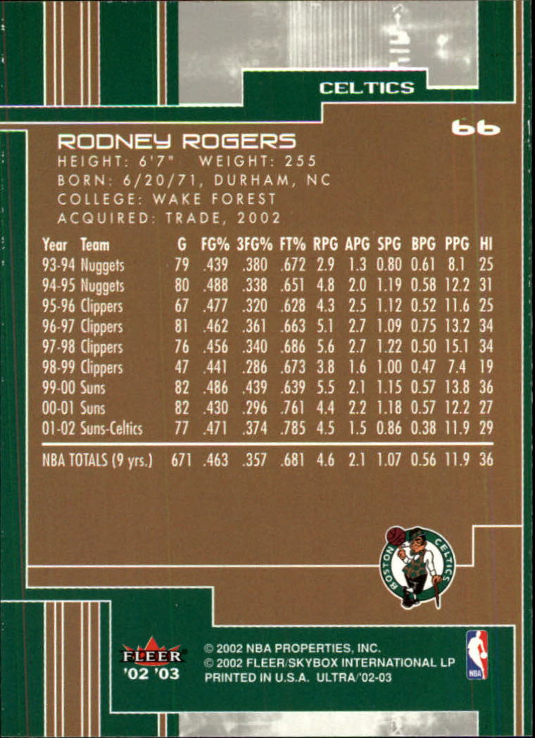 2002-03 Ultra #66 Rodney Rogers back image