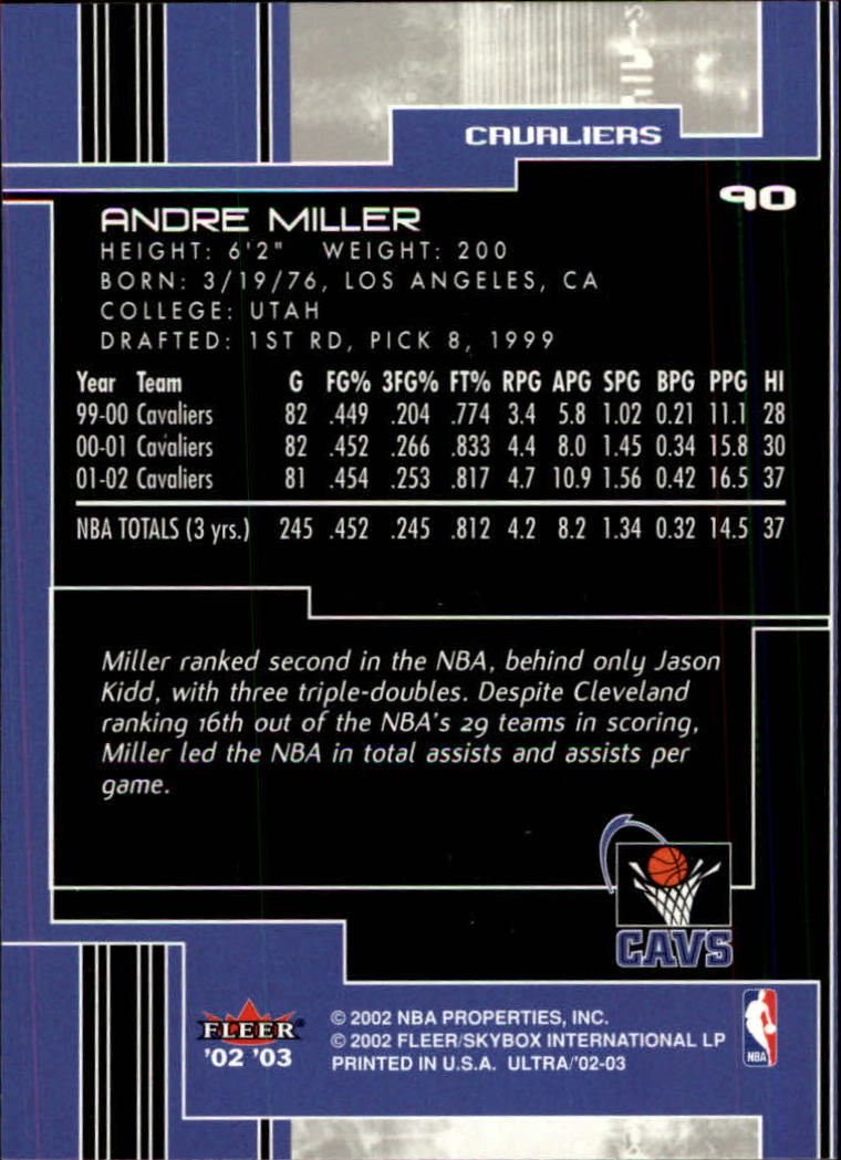 2002-03 Ultra #90 Andre Miller back image