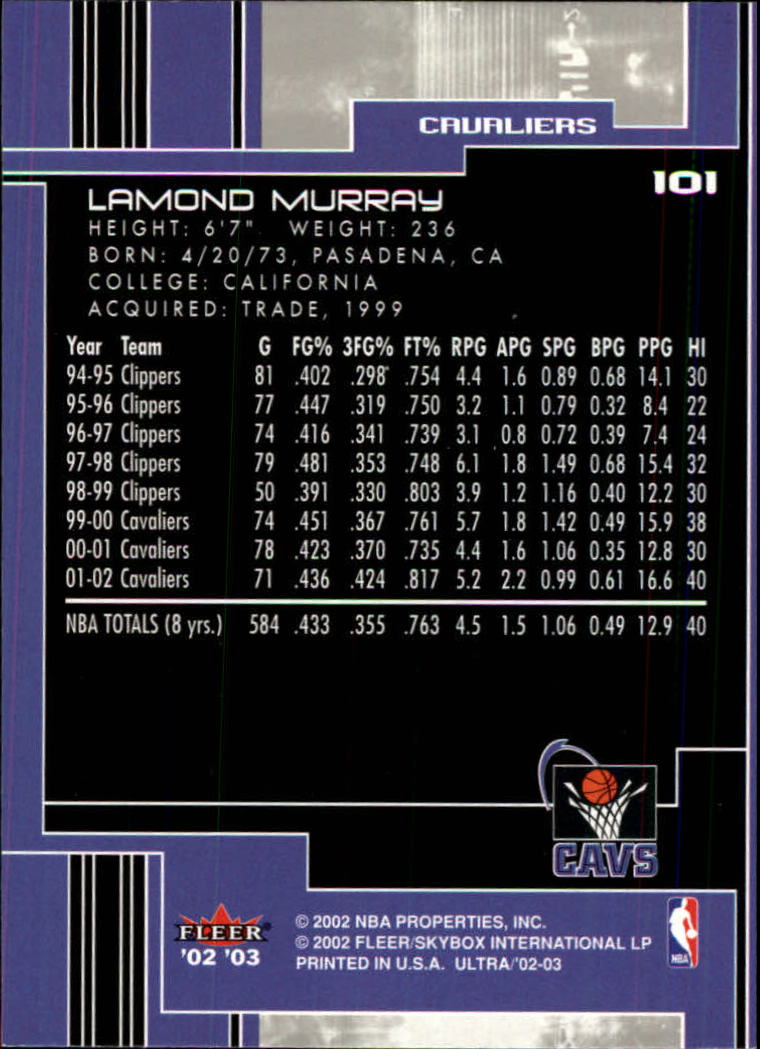 2002-03 Ultra #101 Lamond Murray back image
