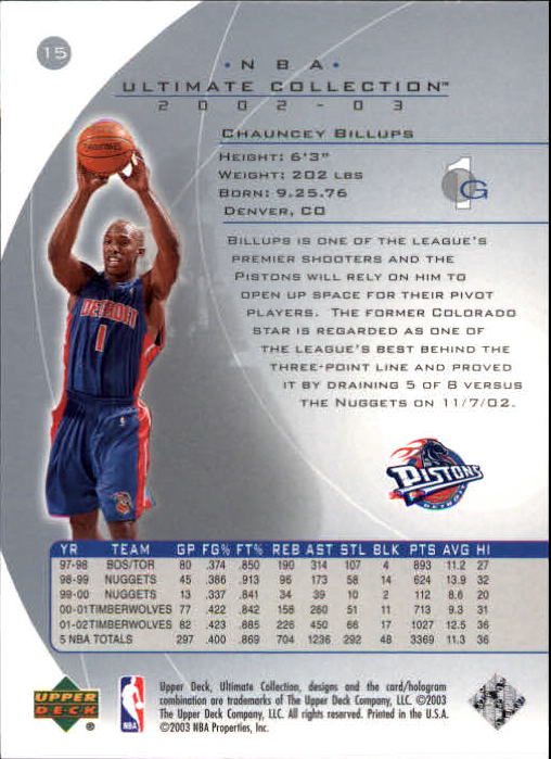 2002-03 Ultimate Collection #15 Chauncey Billups back image