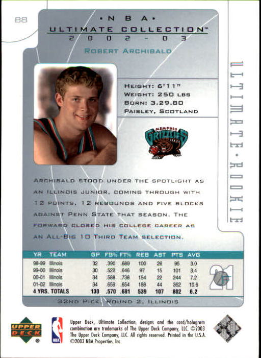 2002-03 Ultimate Collection #88 Robert Archibald RC back image