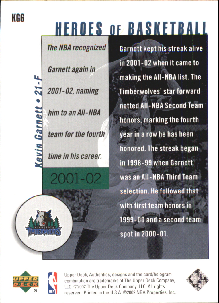2002-03 UD Authentics Kevin Garnett Heroes of Basketball #KG6 Kevin Garnett back image