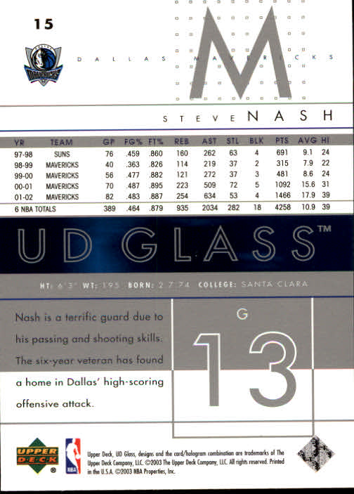 2002-03 UD Glass #15 Steve Nash back image