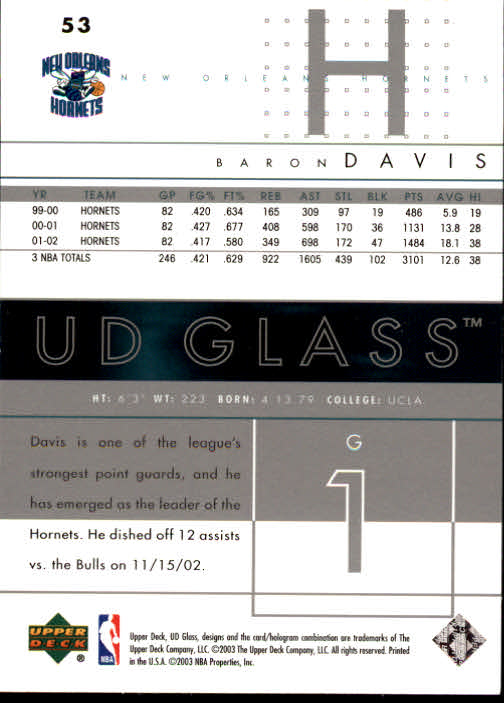 2002-03 UD Glass #53 Baron Davis back image