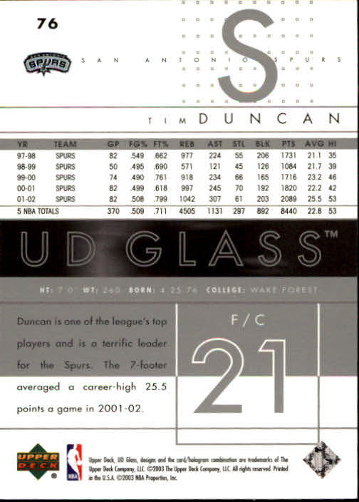 Tim Duncan cards (1998-2016) Spurs - You Choose - Bild 123 von 294