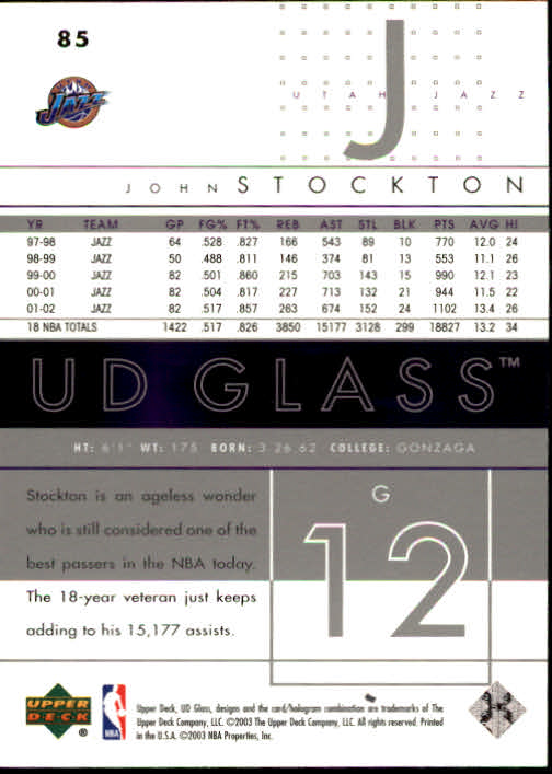 John Stockton cards (1989-2021) Jazz - You Choose - Bild 222 von 284