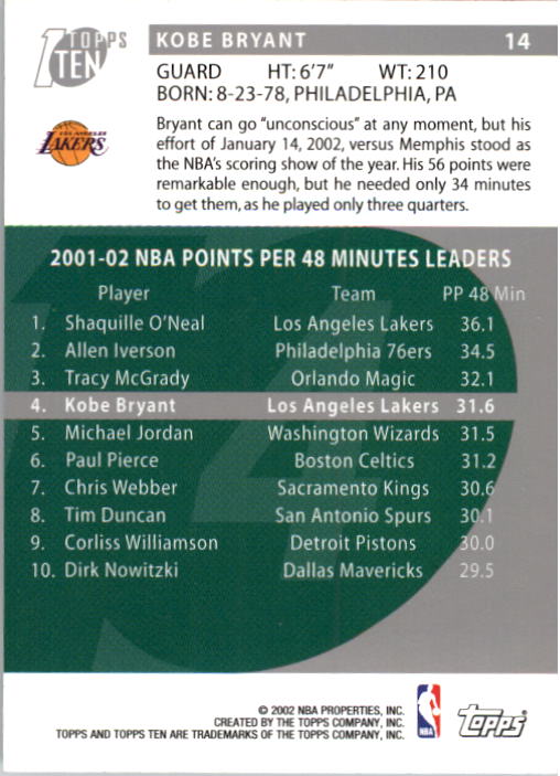 2002-03 Topps Ten #14 Kobe Bryant back image