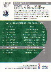 2002-03 Topps Ten #28 Dirk Nowitzki back image