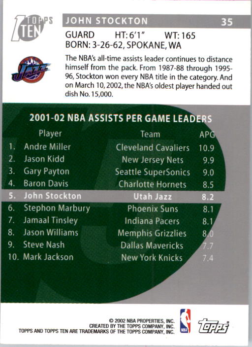 John Stockton cards (1989-2021) Jazz - You Choose - Bild 216 von 284