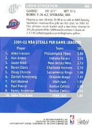 John Stockton cards (1989-2021) Jazz - You Choose - Bild 218 von 284