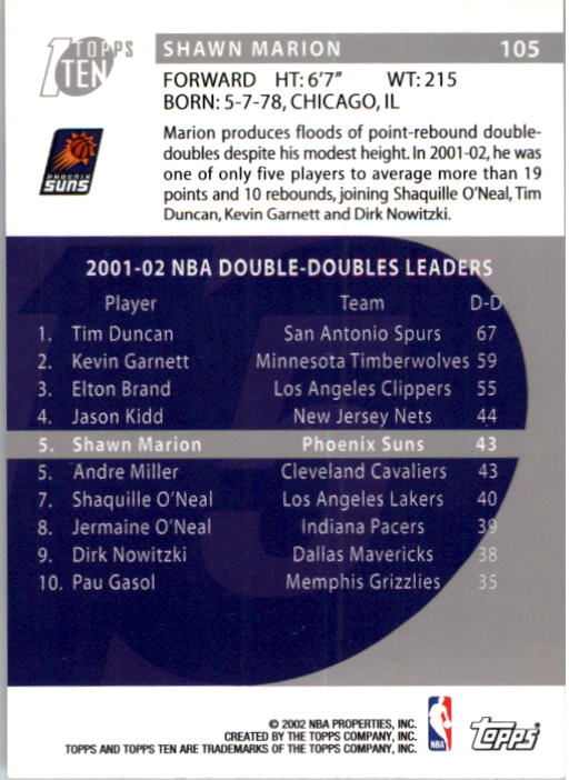 2002-03 Topps Ten #105 Shawn Marion back image