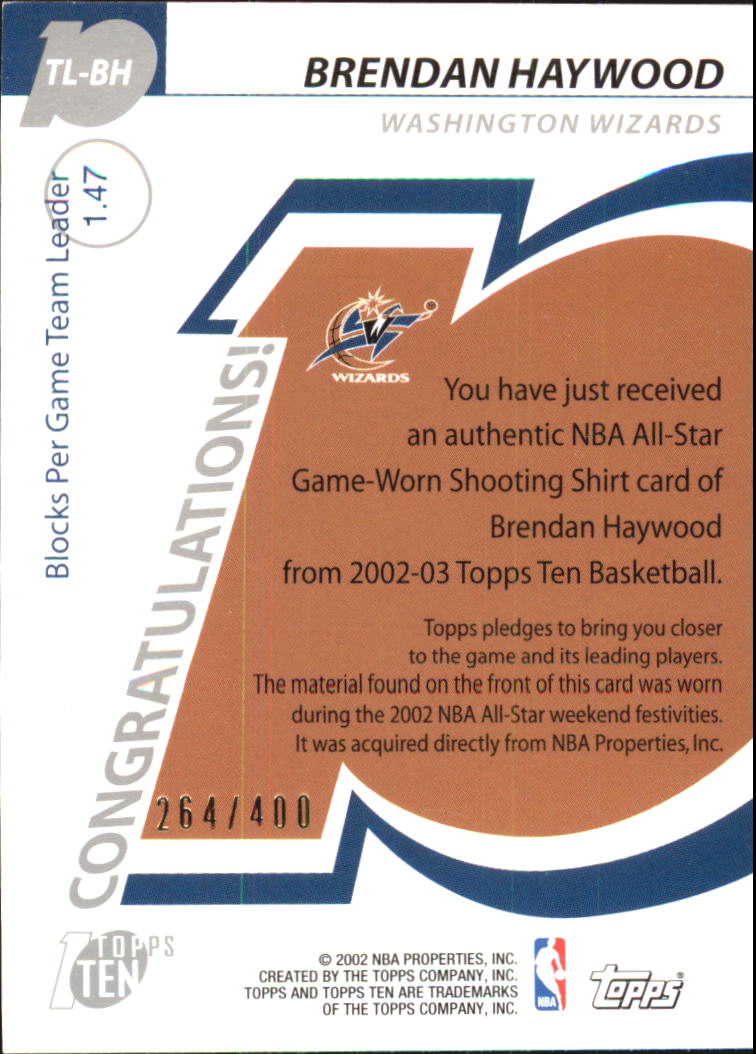 2002-03 Topps Ten Team Leader Relics #TLBH Brendan Haywood/400 back image