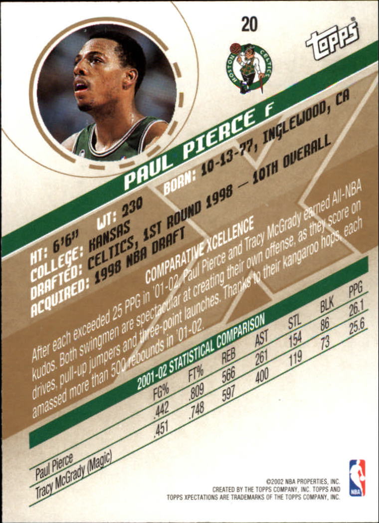 Paul Pierce cards (1999-2021) Celtics Nets - You Choose - Bild 89 von 360