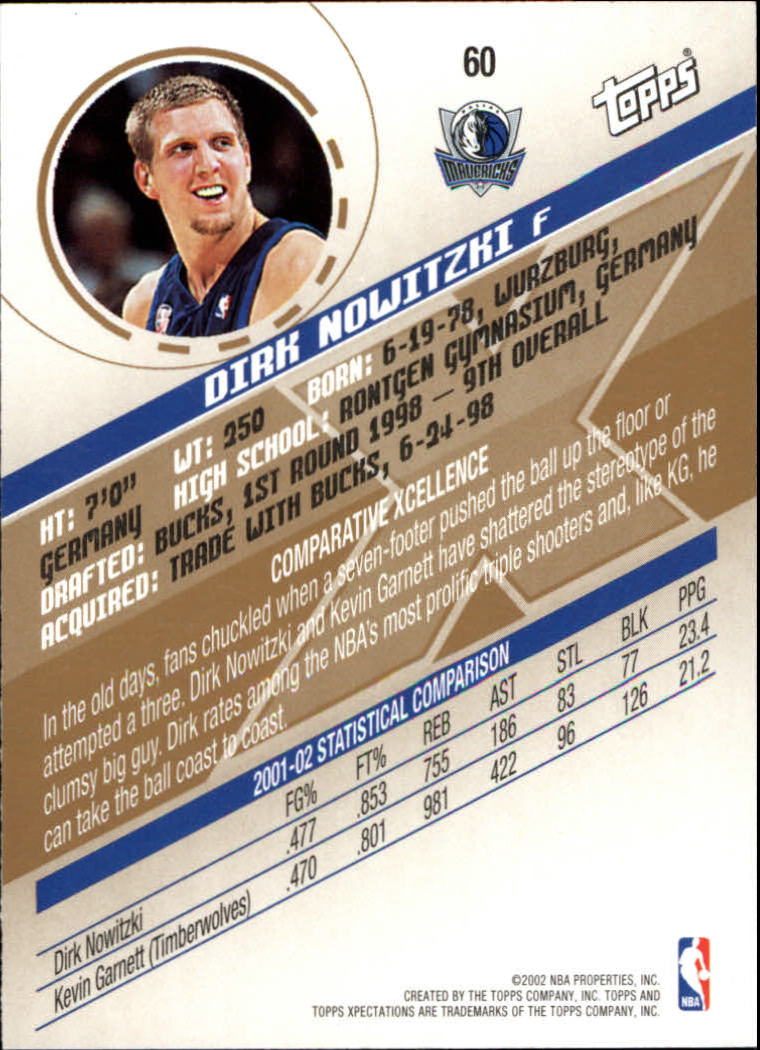 2002-03 Topps Xpectations #60 Dirk Nowitzki back image