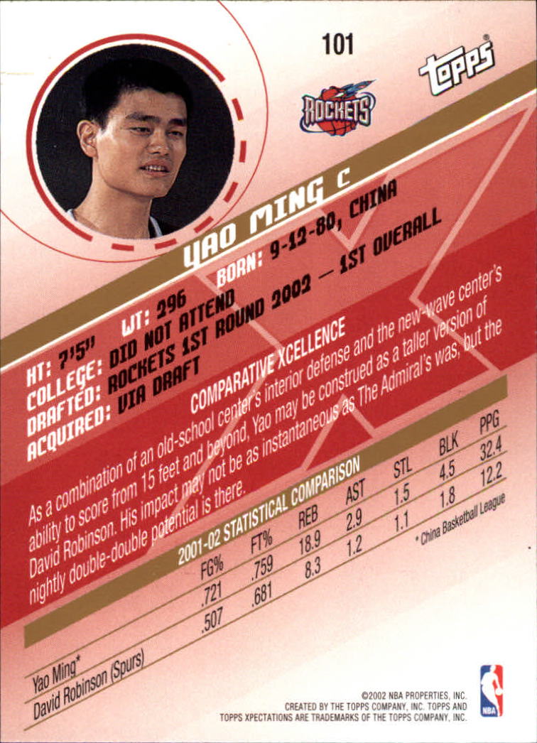 2002-03 Topps Xpectations #101 Yao Ming RC back image