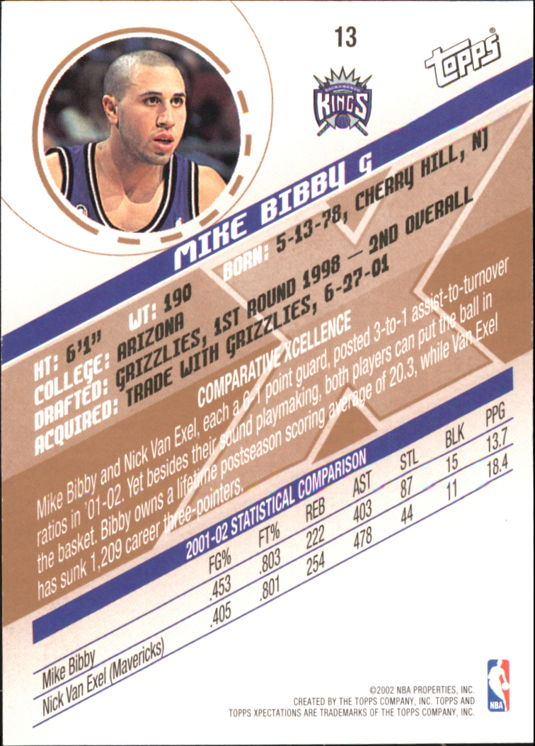 2002-03 Topps Xpectations Parallel #13 Mike Bibby back image