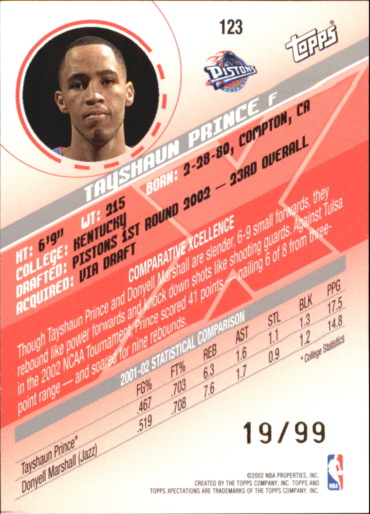 2002-03 Topps Xpectations Parallel Xtra #123 Tayshaun Prince back image
