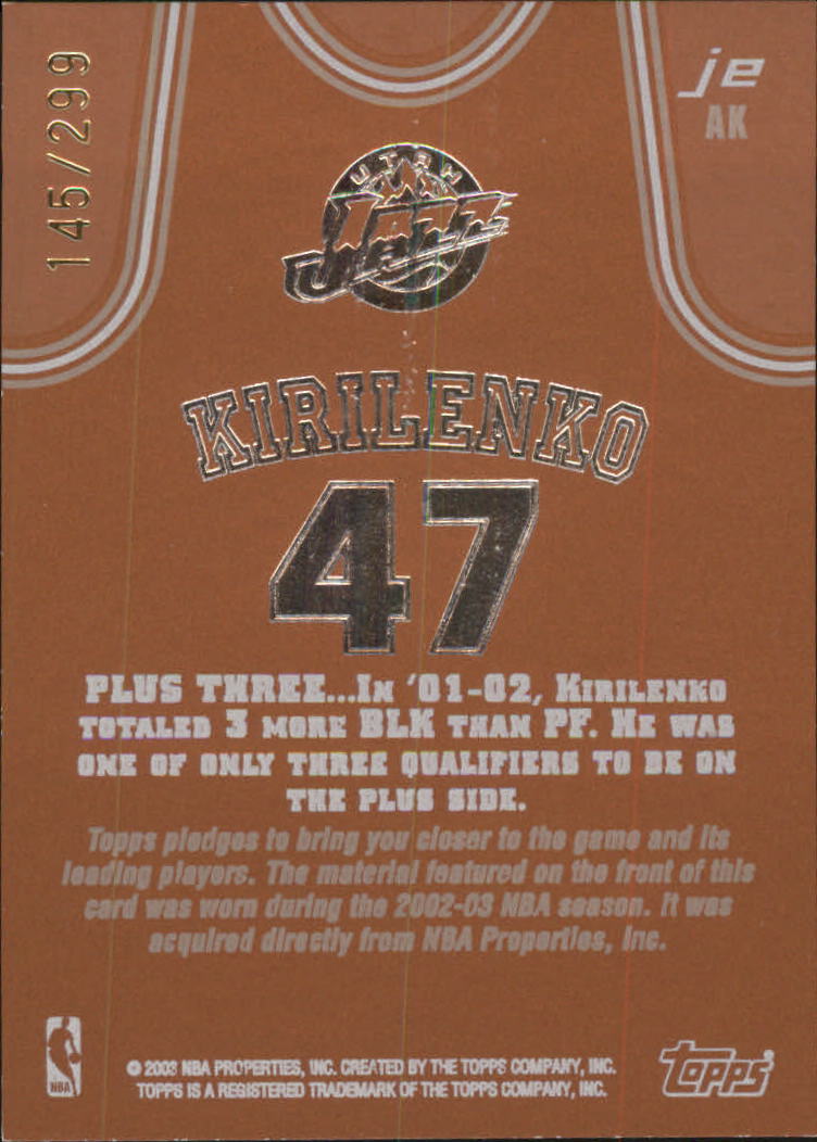 2002-03 Topps Jersey Edition Copper #JEAHO Allan Houston H back image