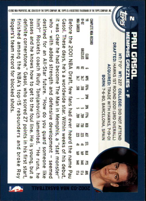 2002-03 Topps #2 Pau Gasol back image