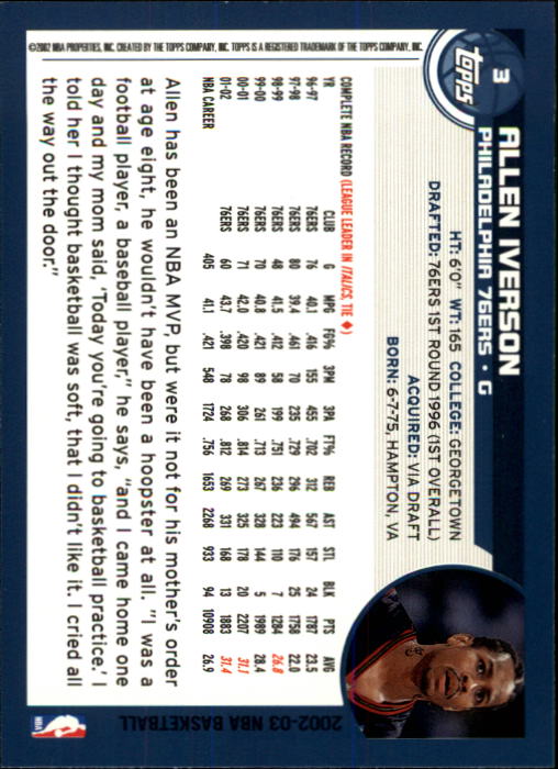 2002-03 Topps #3 Allen Iverson back image