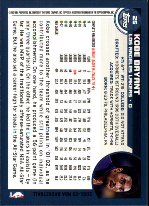 2002-03 Topps #25 Kobe Bryant back image