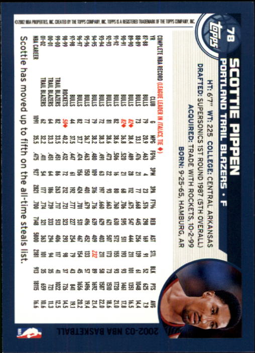 Scottie Pippen cards (1989-2019) Bulls Blazers - You Choose - Bild 208 von 239