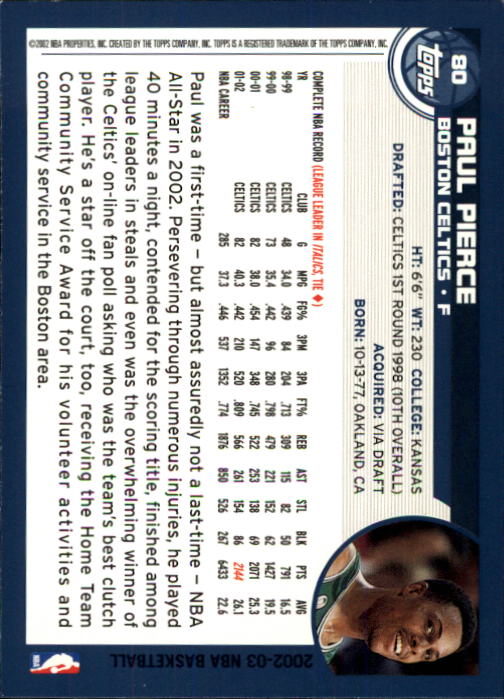 2002-03 Topps #80 Paul Pierce back image