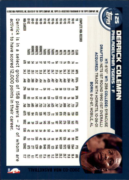 2002-03 Topps #125 Derrick Coleman back image
