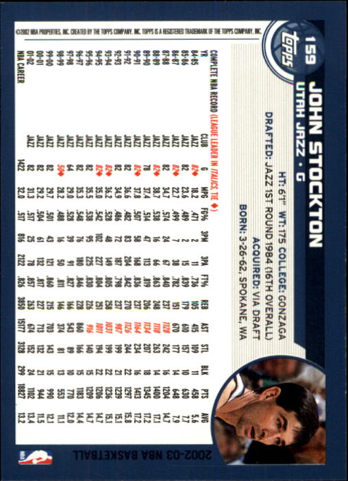 John Stockton cards (1989-2021) Jazz - You Choose - Bild 214 von 284