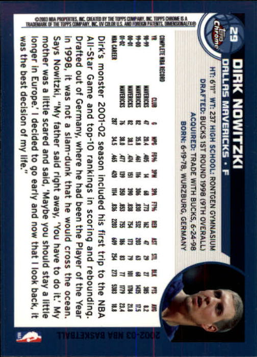 2002-03 Topps Chrome #29 Dirk Nowitzki back image