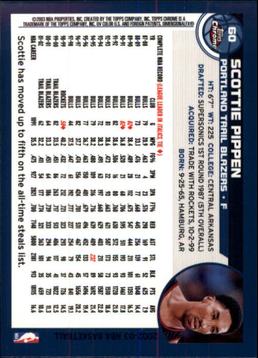 2002-03 Topps Chrome #60 Scottie Pippen back image